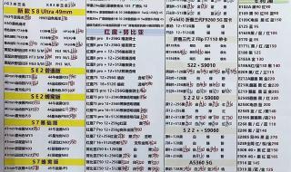 深圳华强北手机批发 深圳华强北手机批发